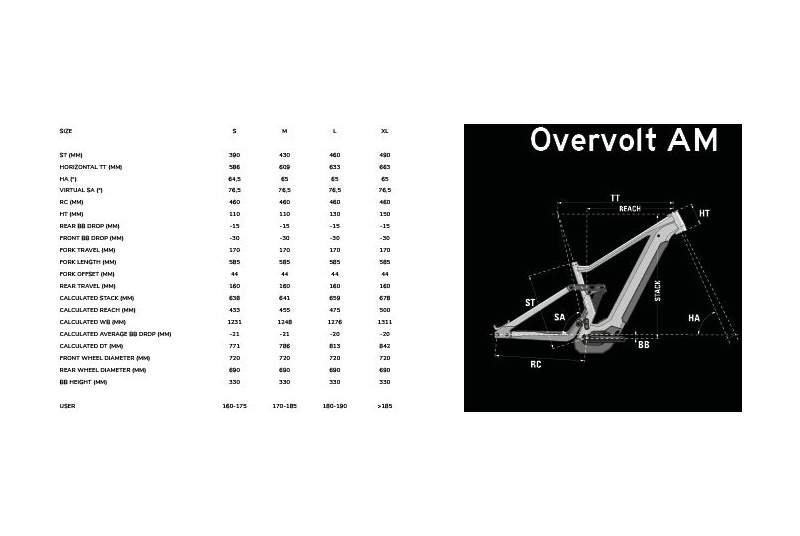 Bicicleta Lapierre Overvolt AM 10.8 2025 - Imagen 4